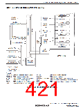 浏览型号R5S72631P200FP的Datasheet PDF文件第421页