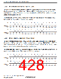 浏览型号R5S72631P200FP的Datasheet PDF文件第428页