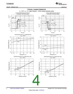 浏览型号TLV3502-Q1的Datasheet PDF文件第4页