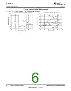 浏览型号TLV3502-Q1的Datasheet PDF文件第6页