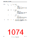 浏览型号TM4C123GH6PM的Datasheet PDF文件第1074页