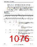 浏览型号TM4C123GH6PM的Datasheet PDF文件第1076页