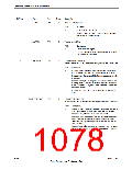 浏览型号TM4C123GH6PM的Datasheet PDF文件第1078页