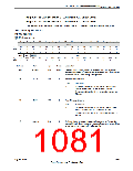 浏览型号TM4C123GH6PM的Datasheet PDF文件第1081页