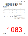 浏览型号TM4C123GH6PM的Datasheet PDF文件第1083页