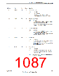 浏览型号TM4C123GH6PM的Datasheet PDF文件第1087页