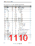 浏览型号TM4C123GH6PM的Datasheet PDF文件第1110页