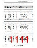 浏览型号TM4C123GH6PM的Datasheet PDF文件第1111页