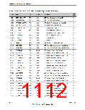 浏览型号TM4C123GH6PM的Datasheet PDF文件第1112页