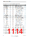浏览型号TM4C123GH6PM的Datasheet PDF文件第1114页