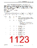 浏览型号TM4C123GH6PM的Datasheet PDF文件第1123页