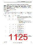 浏览型号TM4C123GH6PM的Datasheet PDF文件第1125页