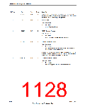 浏览型号TM4C123GH6PM的Datasheet PDF文件第1128页