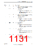 浏览型号TM4C123GH6PM的Datasheet PDF文件第1131页