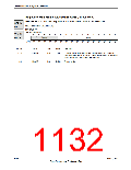 浏览型号TM4C123GH6PM的Datasheet PDF文件第1132页