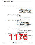浏览型号TM4C123GH6PM的Datasheet PDF文件第1176页