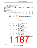 浏览型号TM4C123GH6PM的Datasheet PDF文件第1187页