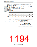 浏览型号TM4C123GH6PM的Datasheet PDF文件第1194页