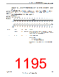 浏览型号TM4C123GH6PM的Datasheet PDF文件第1195页