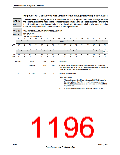 浏览型号TM4C123GH6PM的Datasheet PDF文件第1196页
