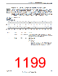 浏览型号TM4C123GH6PM的Datasheet PDF文件第1199页
