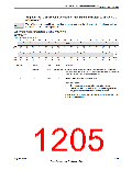 浏览型号TM4C123GH6PM的Datasheet PDF文件第1205页