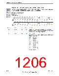 浏览型号TM4C123GH6PM的Datasheet PDF文件第1206页