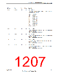 浏览型号TM4C123GH6PM的Datasheet PDF文件第1207页