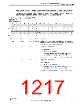浏览型号TM4C123GH6PM的Datasheet PDF文件第1217页