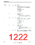 浏览型号TM4C123GH6PM的Datasheet PDF文件第1222页