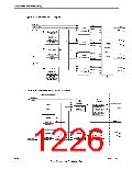 浏览型号TM4C123GH6PM的Datasheet PDF文件第1226页
