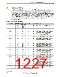浏览型号TM4C123GH6PM的Datasheet PDF文件第1227页