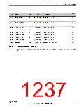 浏览型号TM4C123GH6PM的Datasheet PDF文件第1237页