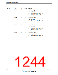 浏览型号TM4C123GH6PM的Datasheet PDF文件第1244页