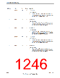浏览型号TM4C123GH6PM的Datasheet PDF文件第1246页