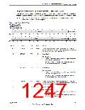 浏览型号TM4C123GH6PM的Datasheet PDF文件第1247页