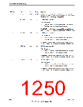 浏览型号TM4C123GH6PM的Datasheet PDF文件第1250页