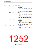 浏览型号TM4C123GH6PM的Datasheet PDF文件第1252页