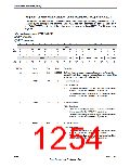 浏览型号TM4C123GH6PM的Datasheet PDF文件第1254页