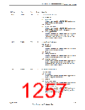 浏览型号TM4C123GH6PM的Datasheet PDF文件第1257页