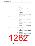 浏览型号TM4C123GH6PM的Datasheet PDF文件第1262页