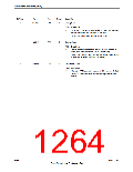浏览型号TM4C123GH6PM的Datasheet PDF文件第1264页