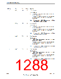 浏览型号TM4C123GH6PM的Datasheet PDF文件第1288页