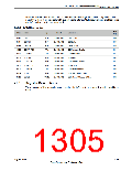 浏览型号TM4C123GH6PM的Datasheet PDF文件第1305页