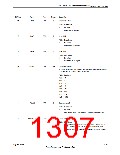 浏览型号TM4C123GH6PM的Datasheet PDF文件第1307页