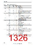 浏览型号TM4C123GH6PM的Datasheet PDF文件第1326页