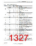 浏览型号TM4C123GH6PM的Datasheet PDF文件第1327页