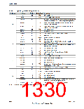 浏览型号TM4C123GH6PM的Datasheet PDF文件第1330页