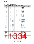 浏览型号TM4C123GH6PM的Datasheet PDF文件第1334页