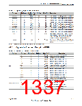 浏览型号TM4C123GH6PM的Datasheet PDF文件第1337页